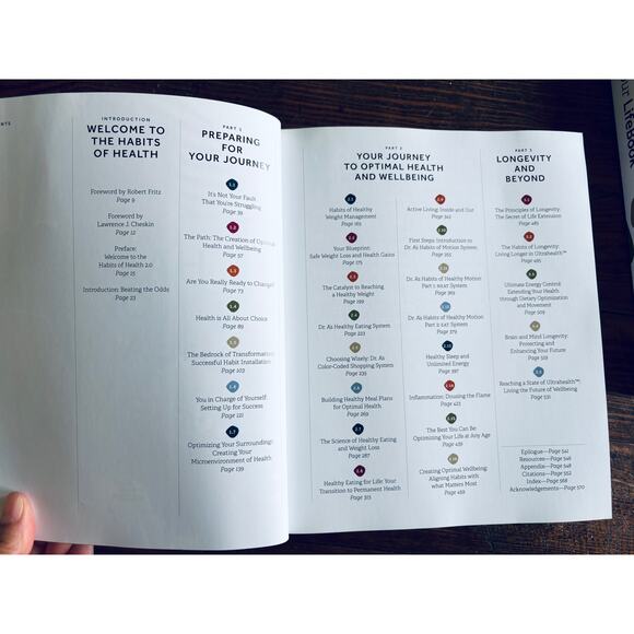 Lot of 2 Dr A’s Habits of Health / Your LifeBook Paperback Books EUC - Picture 5 of 5